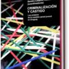 CRIMINALIZACION Y CASTIGO